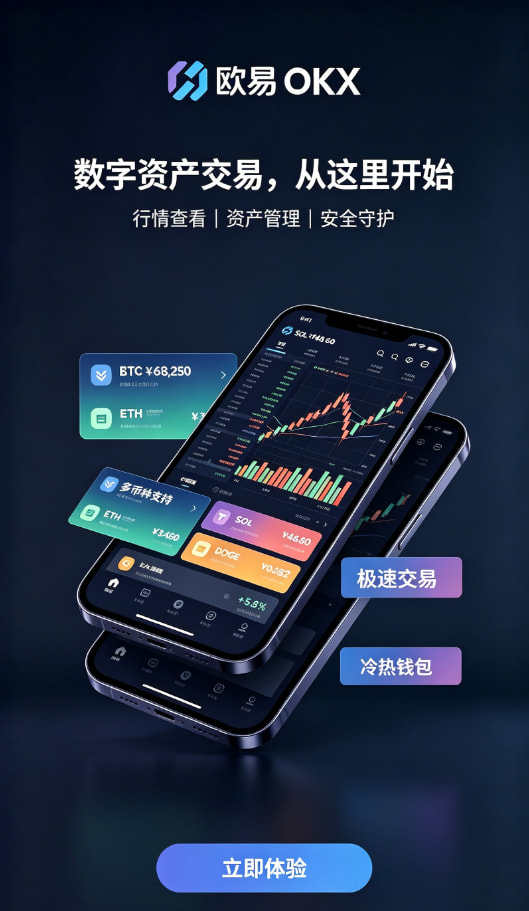 欧交易所APP官方网站使用感受